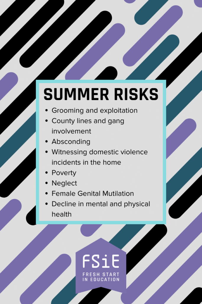 Summer Risks
Grooming and exploitation
County lines and gang involvement
Absconding
Witnessing domestic violence incidents in the home
Poverty
Neglect
Female Genital Mutilation
Decline in mental and physical health
On a background of black, purple and green diagonals tripes
